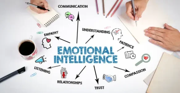 Inteligencia emocional